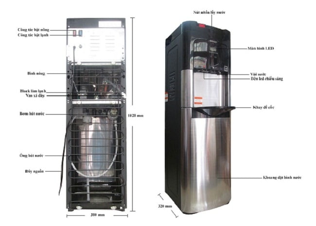 sủa cây nóng lanh tai nhà